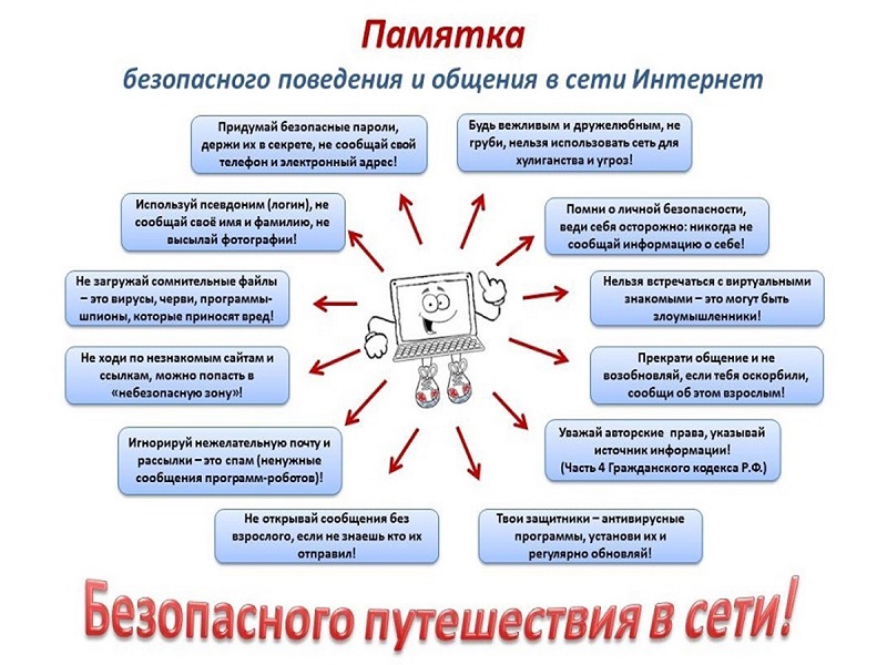 Основное изображение материала.