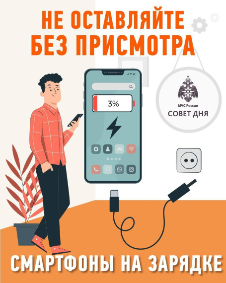 Соблюдайте правила пожарной безопасности.