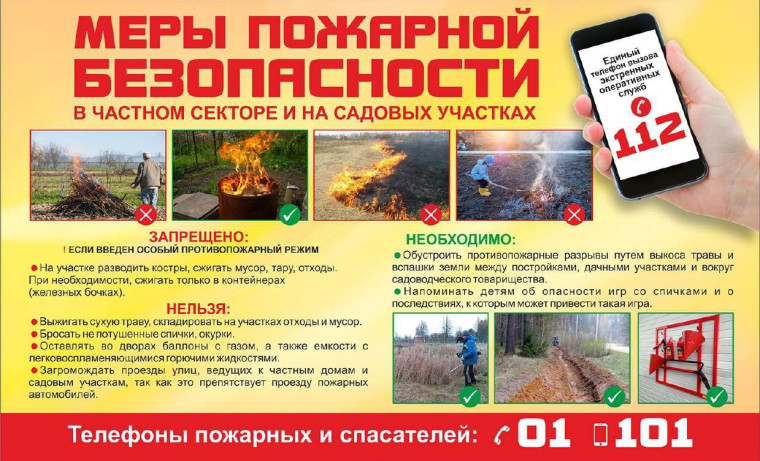 Соблюдай правила пожарной безопасности!.
